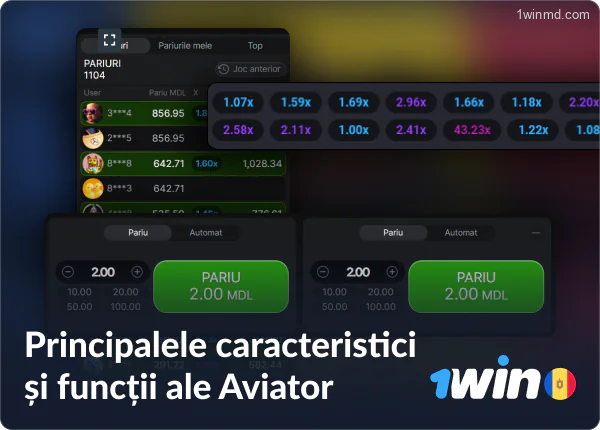 O privire de ansamblu asupra funcționalității jocului Aviator 1win MD.
