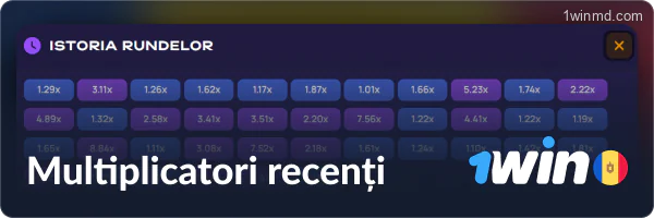 Istoricul multiplicatorilor în Lucky Jet 1win Moldova.