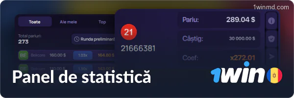 Statistici pentru jocul Lucky Jet la cazinoul 1win din Moldova.