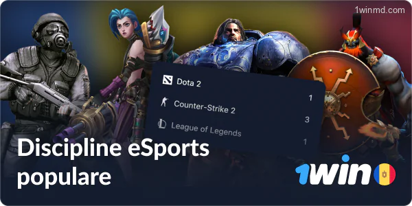 Jocurile de eSports pe care le puteți paria la 1win Moldova.